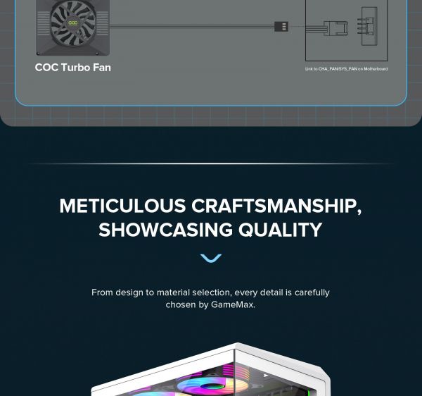 GAMEMAX ������ ����'������� Midi ATX ��� ����� ��������  ATX,ATX, M-ATX,ITX, Tempered Glass,Mesh,USB2.0x1,U Vista COC AW - �������� 23