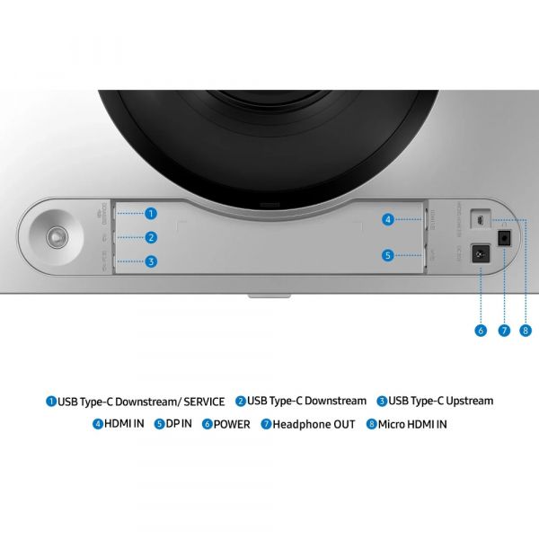 SAMSUNG    OLED 49",5120*1440,144  LS49DG910SIXCI -  13