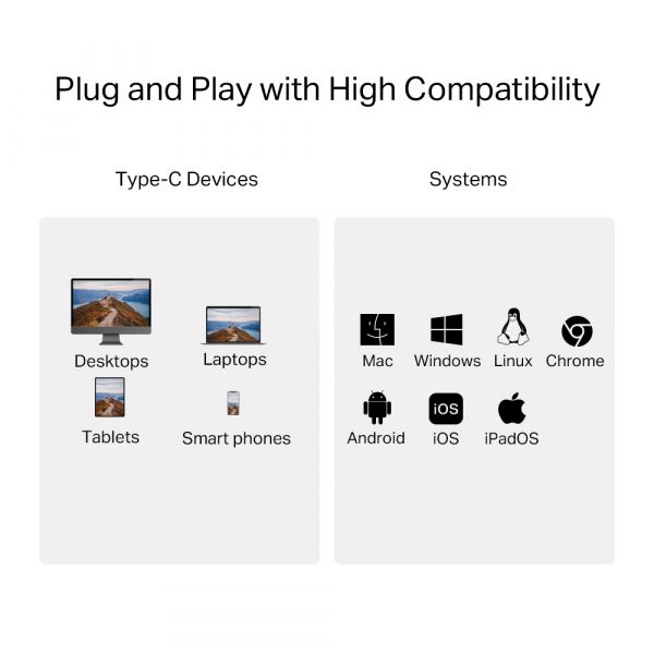 USB- TP-LINK UA440C -  7