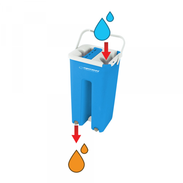 ������ ESPERANZA EHS004 SQUEEZE MOP CLEAN - �������� 3