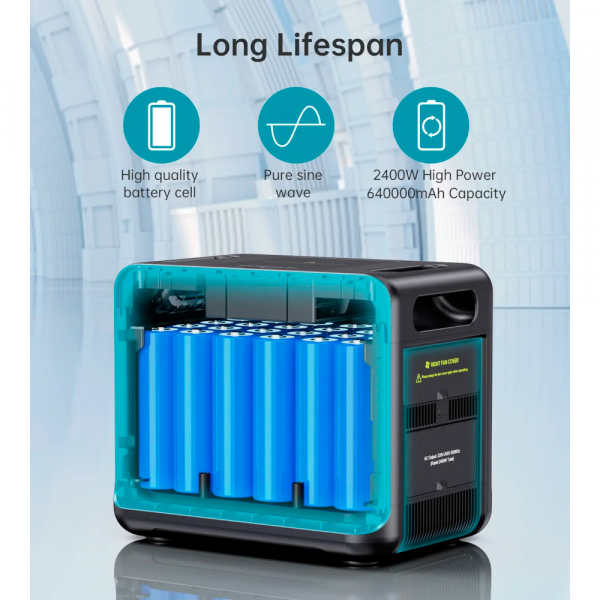 ���������� ������� ������� CHOETECH 2400W PS Wifi+Bt (BS008-BQB) - �������� 5