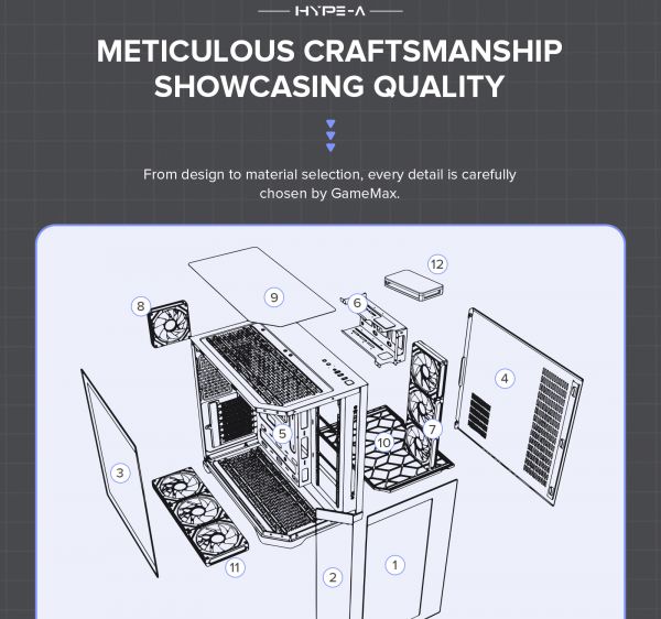 ������ GAMEMAX HYPE-A White - �������� 21