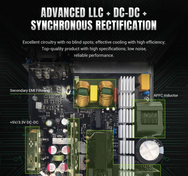 GAMEMAX   ATX 3.1 & PCIe5.1_ 1050W, 80+ Gold,R GB Smart  fan 140mm,fully modular ,Japanese 105C  RGB PRO 1050G WH -  15