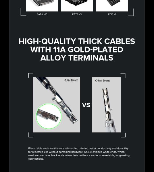 GAMEMAX   ATX 1250W, 80+ Platinum ,fan 135mm,f ully modular OTP, OCP, SCP, OVP, UVP, OPP GX-1250 PRO BK(ATX3.1PCIe5.1) -  32