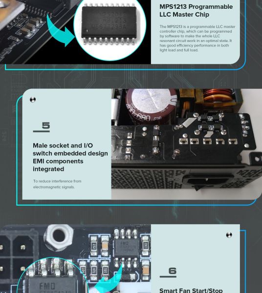 ���� �������� GAMEMAX GS-850G White - �������� 20