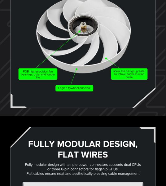 GAMEMAX ���� �������� ATX 750W, 80 Gold,fan 135mm,fully mo dular OPP, OVP, UVP, OCP, OTP, SCP GX-750 PRO WH(ATX3.1PCIe5.1) - �������� 29