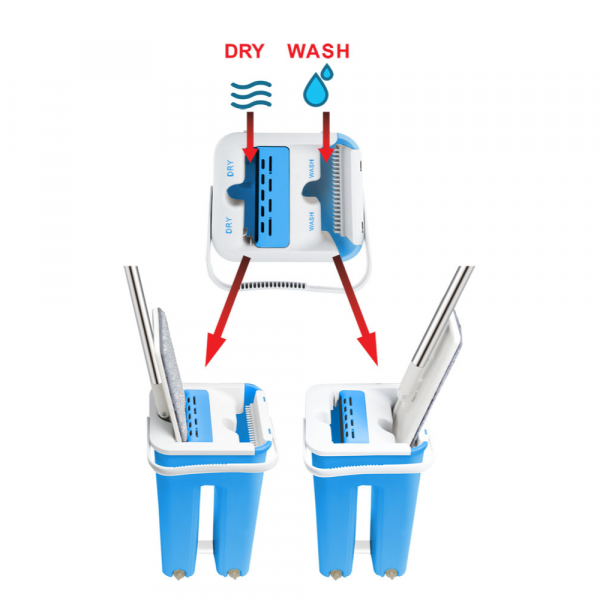 ������ ESPERANZA EHS004 SQUEEZE MOP CLEAN - �������� 5