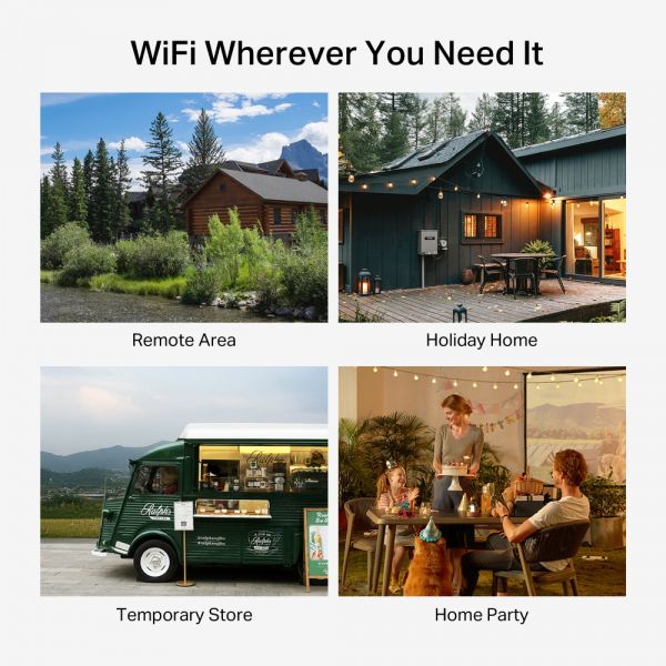 Wi-Fi ������ MERCUSYS MB115-4G - �������� 5