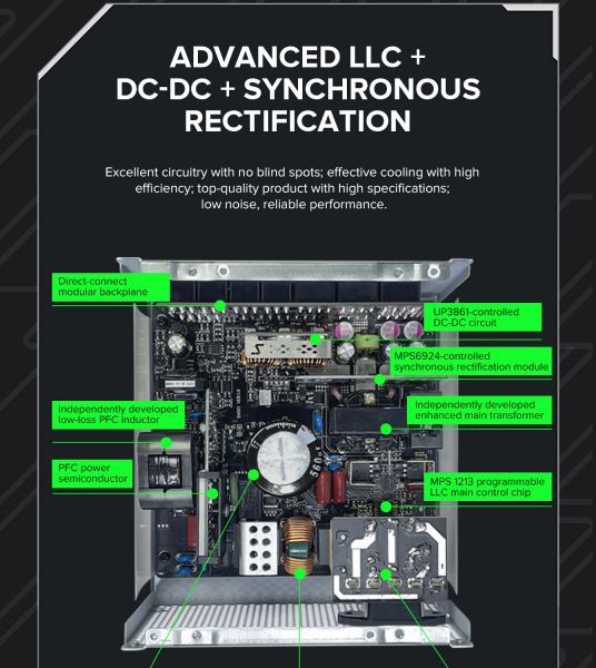 GAMEMAX   ATX 1250W, 80+ Platinum ,fan 135mm,f ully modular OTP, OCP, SCP, OVP, UVP, OPP GX-1250 PRO WT(ATX3.1PCIe5.1) -  19