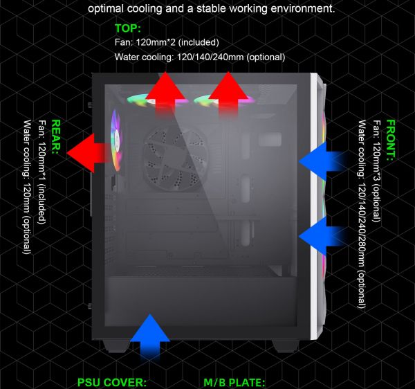 ������ GAMEMAX White Diamond CP - �������� 28