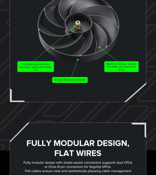 GAMEMAX   ATX 1050W, 80+ Platinum ,fan 135mm,f ully modular OTP, OCP, SCP, OVP, UVP, OPP GX-1050 PRO BK(ATX3.1PCIe5.1) -  30