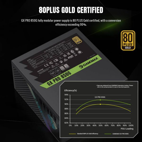 GAMEMAX   ATX 3.1 & PCIe5.1_ 850W, 80+ Gold, f an 135mm,fully modular ,Japanese 105C and solid c GX PRO 850G -  5