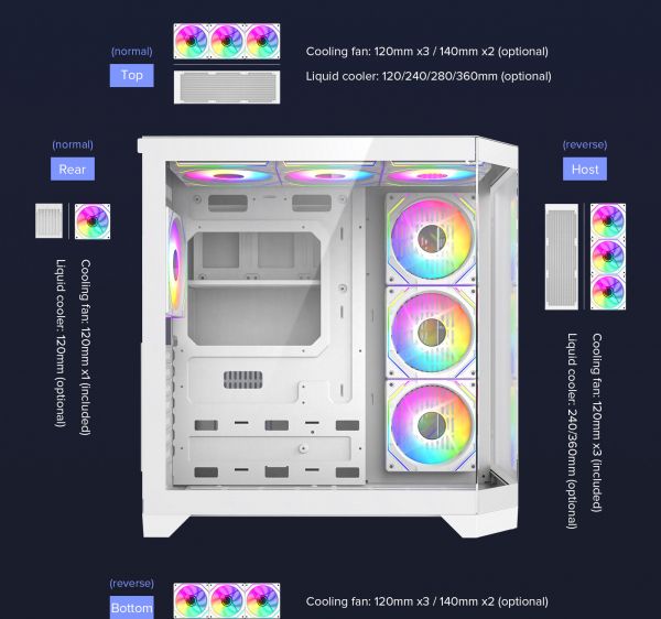 ������ GAMEMAX HYPE-A White - �������� 18