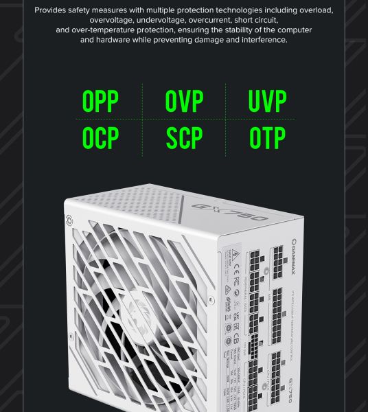 GAMEMAX ���� �������� ATX 750W, 80 Gold,fan 135mm,fully mo dular OPP, OVP, UVP, OCP, OTP, SCP GX-750 PRO WH(ATX3.1PCIe5.1) - �������� 33