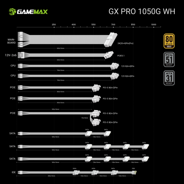   GAMEMAX GX PRO 1050G WH -  11