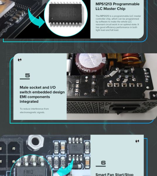 ���� �������� GAMEMAX GS-650G Black - �������� 17