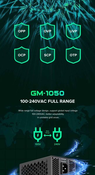 GAMEMAX ���� �������� ATX 1050W, 80 Bronze , fan 140mm,ful ly modularOVP, UVP, OTP, OCP, OLP, OPP, SCP GM-1050  Modular - �������� 21