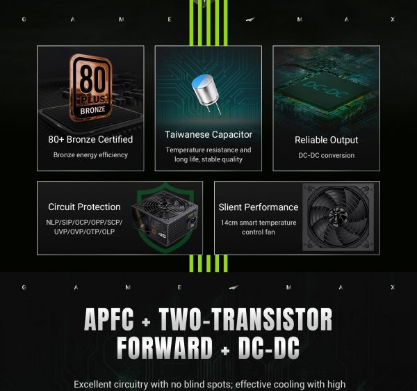   GAMEMAX GP 750B -  12