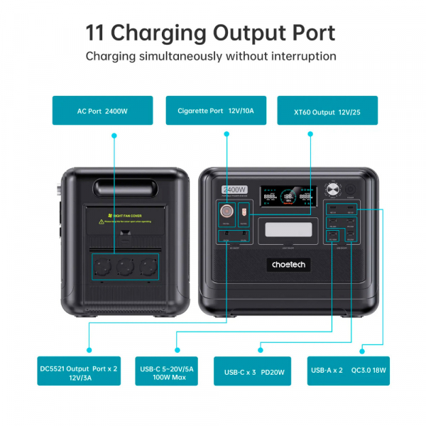 ���������� ������� ������� CHOETECH 2400W PS Wifi+Bt (BS008-BQB) - �������� 6