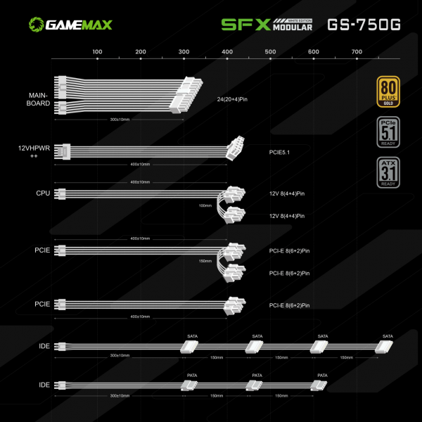 ���� �������� GAMEMAX GS-750G White - �������� 12