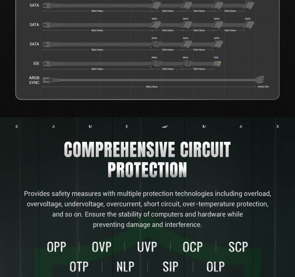   GAMEMAX RGB 1050G -  23