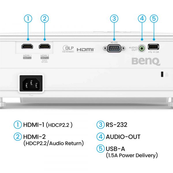 BENQ �������� TK700ST(4K,3000Lm,10000:1,0.9~1.08:1,2*HD MI, RS232, USB-A, 5W)  TK700ST - �������� 5