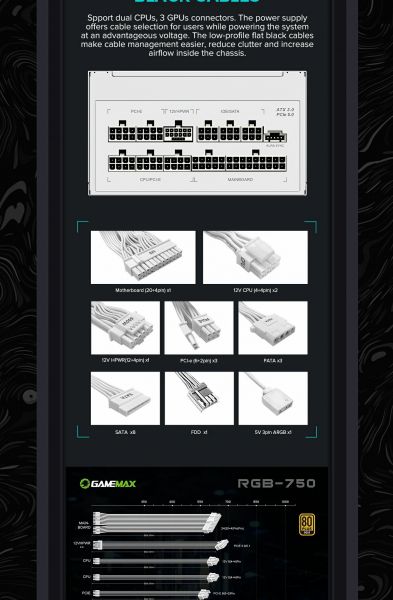 ���� �������� GAMEMAX RGB 750 PRO WH (ATX3.0/3.1 PCI - �������� 21