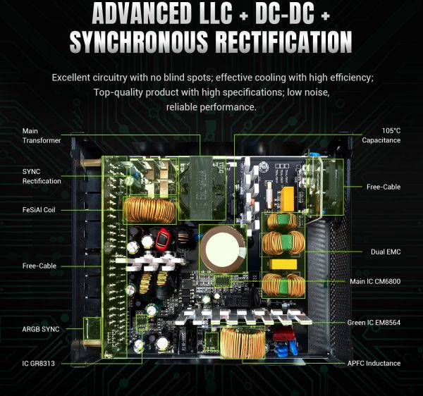   GAMEMAX RGB 1050G -  12