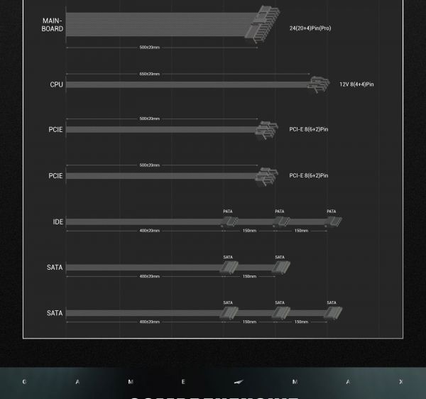   GAMEMAX GP 650B -  18
