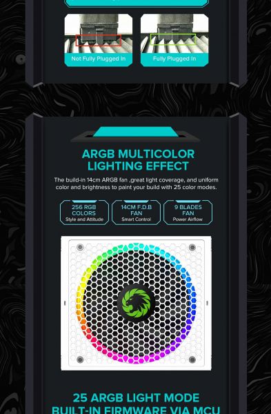 ���� �������� GAMEMAX RGB 750 PRO WH (ATX3.0/3.1 PCI - �������� 18