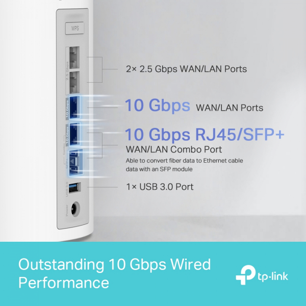 ������� Mesh Wi-Fi ������� Tp-Link, Deco BE85(2-pa ck)  Deco BE85(2-pack) - �������� 7