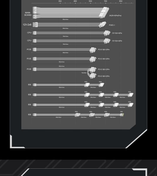 GAMEMAX   ATX 1250W, 80+ Platinum ,fan 135mm,f ully modular OTP, OCP, SCP, OVP, UVP, OPP GX-1250 PRO WT(ATX3.1PCIe5.1) -  27