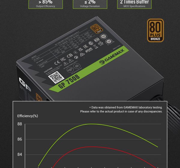   GAMEMAX GP 750B -  18