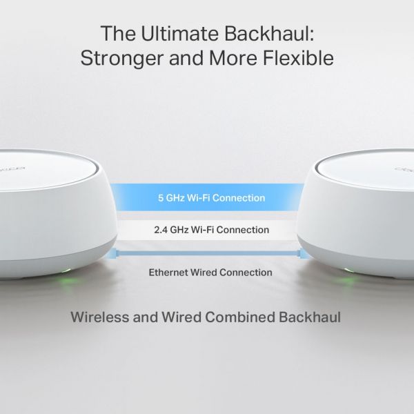 Wi-Fi ������  TP-LINK Deco BE22(1-pack) - �������� 5