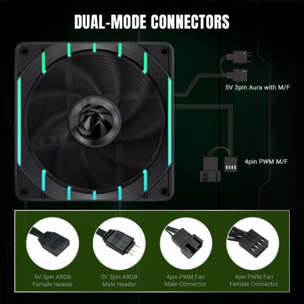 GAMEMAX ����� ��� ������� 120�� 3pin AURA (M/F)&4pin PWM A ir Flow66.89 CFM Static Air Pressure2.62mm - H2ONo Tornado T12 ARGB - �������� 7