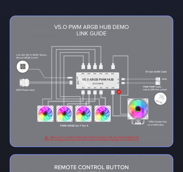 ������ GAMEMAX HYPE-A White - �������� 19