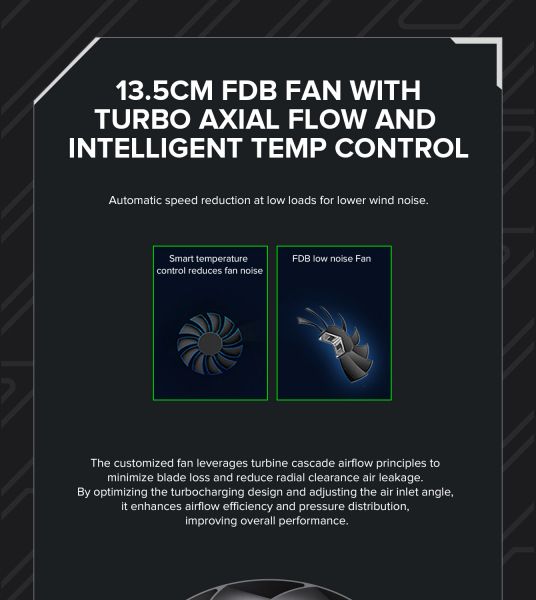 GAMEMAX   ATX 1050W, 80+ Platinum ,fan 135mm,f ully modular OTP, OCP, SCP, OVP, UVP, OPP GX-1050 PRO BK(ATX3.1PCIe5.1) -  29