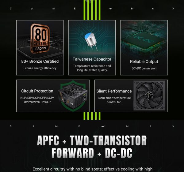 GAMEMAX ���� �������� ATX 850W, 80+ Bronze, 140mm Ultra Si lent Fan OVP / UVP/ SIP / OCP/ OLP/ OPP/ SCP GP 850B - �������� 13