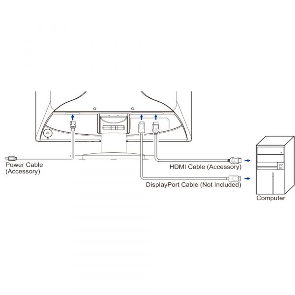 IIYAMA 19" 5:4 TN �� �������, 1280�1024, 3 �� (GTG), 250   ��/�2, 75 ��, 1xHDMI/1xDP, SP 2x2 �� E1980S-B1 - �������� 12