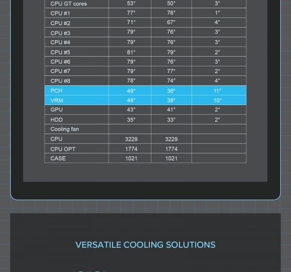 GAMEMAX ������ ����'������� Midi ATX ��� ����� ��������  ATX,ATX, M-ATX,ITX, Tempered Glass,Mesh,USB2.0x1,U Vista COC AB - �������� 21