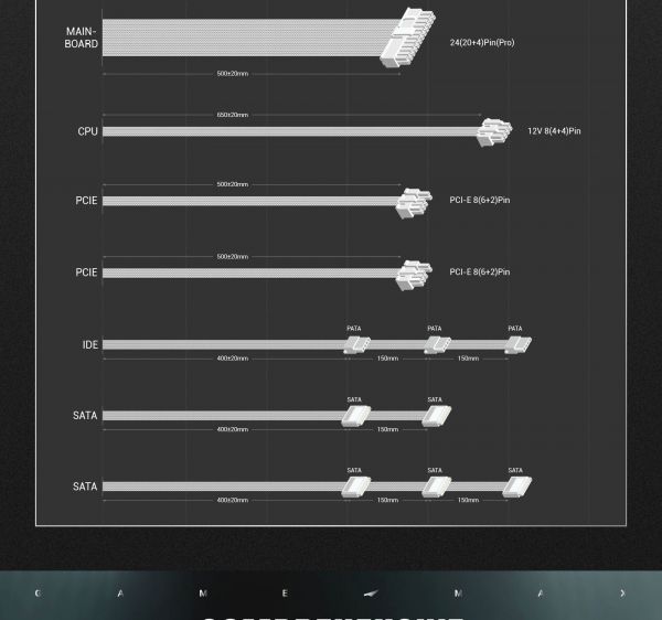   GAMEMAX GP 650B WH -  21