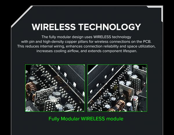 GAMEMAX   ATX 1250W, 80+ Platinum ,fan 135mm,f ully modular OTP, OCP, SCP, OVP, UVP, OPP GX-1250 PRO BK(ATX3.1PCIe5.1) -  26