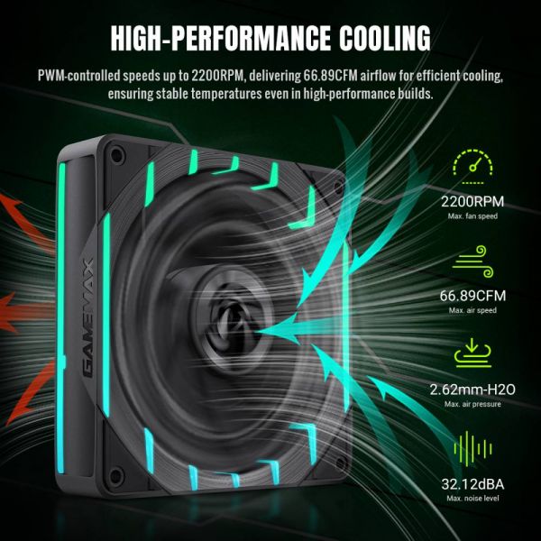 GAMEMAX ����� ��� ������� 120�� 3pin AURA (M/F)&4pin PWM A ir Flow66.89 CFM Static Air Pressure2.62mm - H2ONo Tornado T12 ARGB - �������� 5