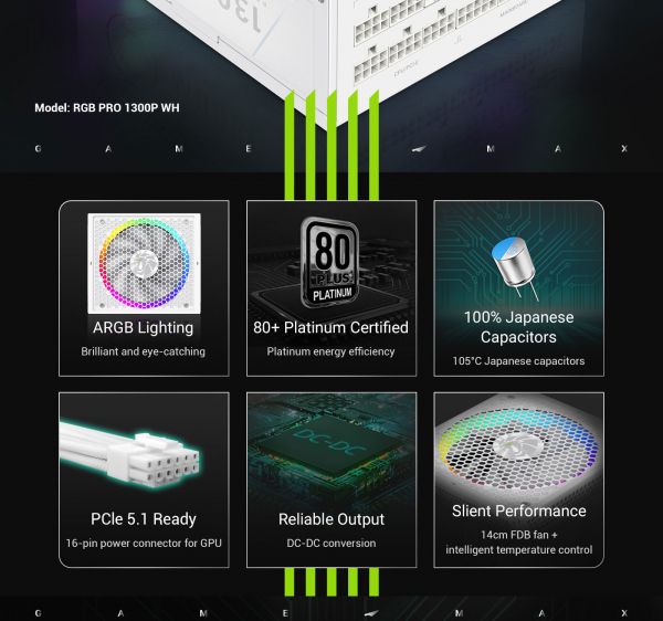 GAMEMAX   ATX 3.1 & PCIe5.1_  1300W, 80+ Plati num,RGB Smart  fan 140mm,fully modular ,Japanese 1 RGB PRO 1300P WH -  15