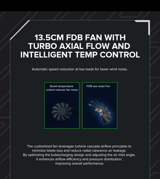 GAMEMAX   ATX 1250W, 80+ Platinum ,fan 135mm,f ully modular OTP, OCP, SCP, OVP, UVP, OPP GX-1250 PRO BK(ATX3.1PCIe5.1) -  31