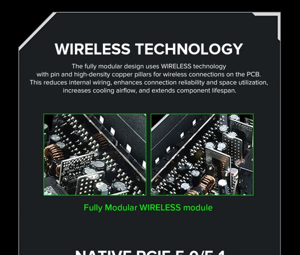 GAMEMAX ���� �������� ATX 750W, 80 Gold,fan 135mm,fully mo dular OPP, OVP, UVP, OCP, OTP, SCP GX-750 PRO BK(ATX3.1PCIe5.1) - �������� 25