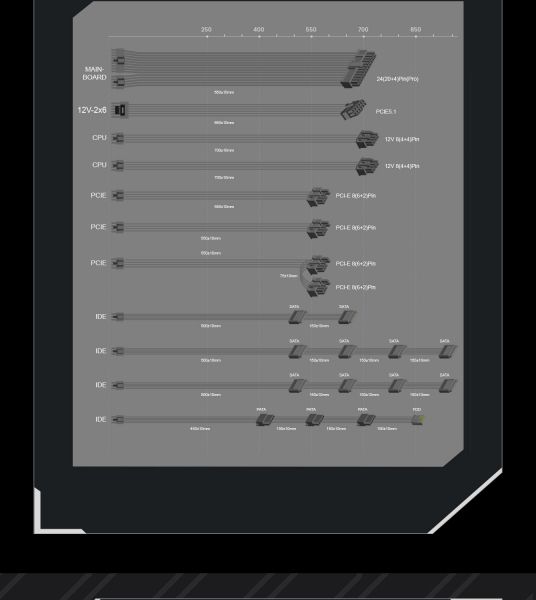 GAMEMAX   ATX 1250W, 80+ Platinum ,fan 135mm,f ully modular OTP, OCP, SCP, OVP, UVP, OPP GX-1250 PRO BK(ATX3.1PCIe5.1) -  36