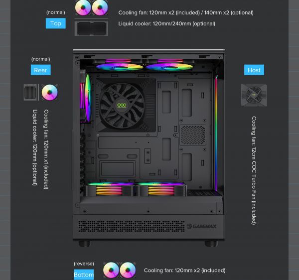 GAMEMAX ������ ����'������� Midi ATX ��� ����� ��������  ATX,ATX, M-ATX,ITX, Tempered Glass,Mesh,USB2.0x1,U Vista COC AB - �������� 20