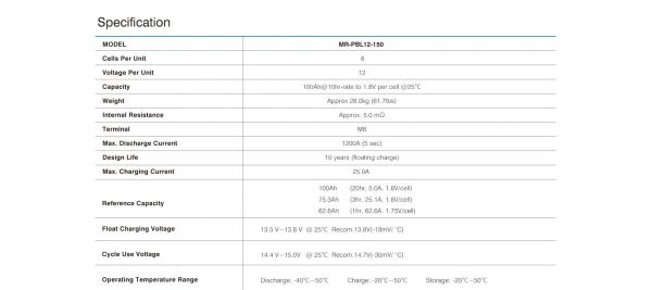������� ��� ��� ������������ ������� MARSRIVA MR-PBL12-100 - �������� 8