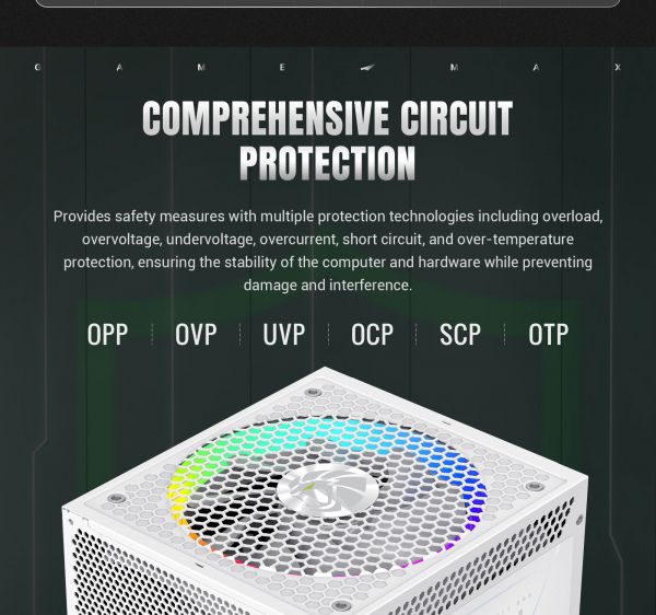 GAMEMAX   ATX 3.1 & PCIe5.1_ 1050W, 80+ Gold,R GB Smart  fan 140mm,fully modular ,Japanese 105C  RGB PRO 1050G WH -  25